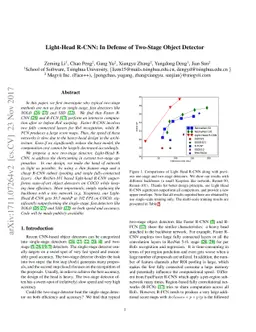 Light-Head R-CNN: In Defense of Two-Stage Object Detector