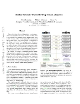 Residual Parameter Transfer for Deep Domain Adaptation