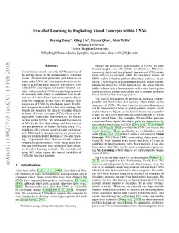 Few-shot Learning by Exploiting Visual Concepts within CNNs