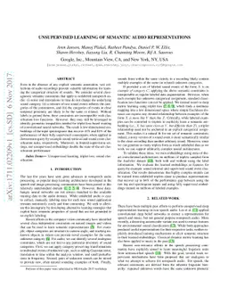 Unsupervised Learning of Semantic Audio Representations