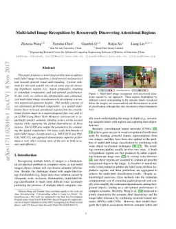 Multi-label Image Recognition by Recurrently Discovering Attentional
  Regions