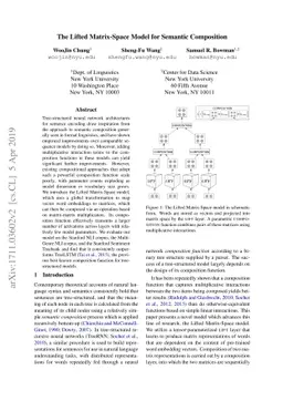 The Lifted Matrix-Space Model for Semantic Composition