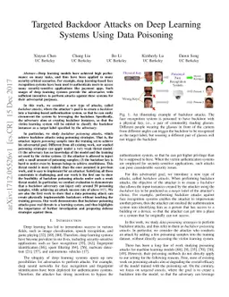 Targeted Backdoor Attacks on Deep Learning Systems Using Data Poisoning
