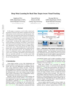 Deep Meta Learning for Real-Time Target-Aware Visual Tracking