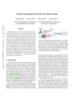 Feature Generating Networks for Zero-Shot Learning