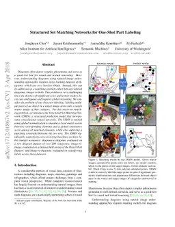 Structured Set Matching Networks for One-Shot Part Labeling