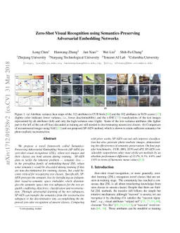 Zero-Shot Visual Recognition using Semantics-Preserving Adversarial
  Embedding Networks