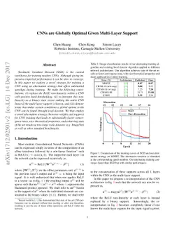 CNNs are Globally Optimal Given Multi-Layer Support