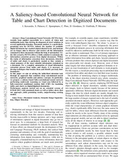 A Saliency-based Convolutional Neural Network for Table and Chart
  Detection in Digitized Documents