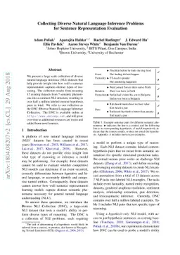Collecting Diverse Natural Language Inference Problems for Sentence
  Representation Evaluation