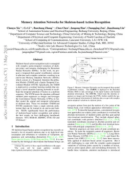 Memory Attention Networks for Skeleton-based Action Recognition