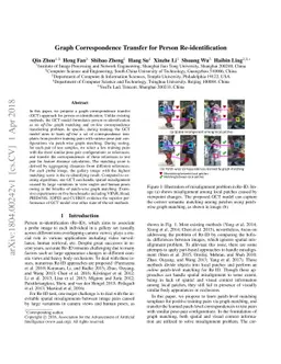 Graph Correspondence Transfer for Person Re-identification