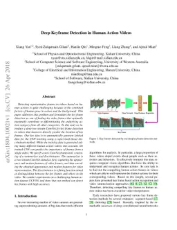 Deep Keyframe Detection in Human Action Videos