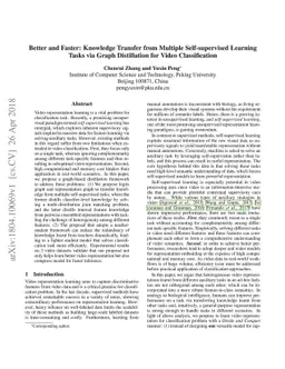 Better and Faster: Knowledge Transfer from Multiple Self-supervised
  Learning Tasks via Graph Distillation for Video Classification