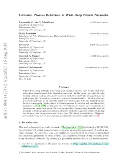 Gaussian Process Behaviour in Wide Deep Neural Networks
