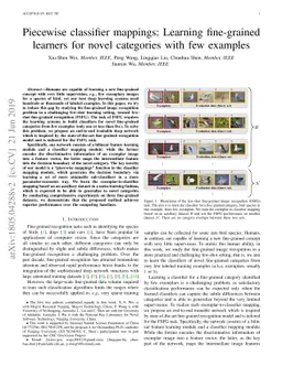 Piecewise classifier mappings: Learning fine-grained learners for novel
  categories with few examples