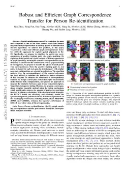 Robust and Efficient Graph Correspondence Transfer for Person
  Re-identification