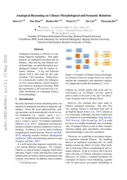 Analogical Reasoning on Chinese Morphological and Semantic Relations