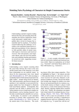 Modeling Naive Psychology of Characters in Simple Commonsense Stories