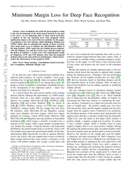 Minimum Margin Loss for Deep Face Recognition