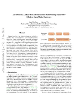 AutoPruner: An End-to-End Trainable Filter Pruning Method for Efficient
  Deep Model Inference