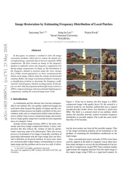 Image Restoration by Estimating Frequency Distribution of Local Patches