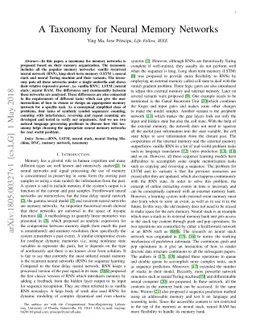 A Taxonomy for Neural Memory Networks