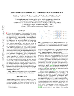 Relational Network for Skeleton-Based Action Recognition