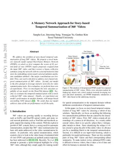 A Memory Network Approach for Story-based Temporal Summarization of
  360° Videos
