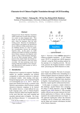 Character-level Chinese-English Translation through ASCII Encoding