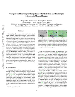 Unsupervised Learning for Large-Scale Fiber Detection and Tracking in
  Microscopic Material Images