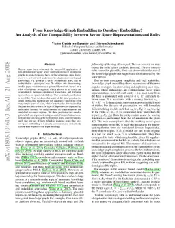 From Knowledge Graph Embedding to Ontology Embedding? An Analysis of the
  Compatibility between Vector Space Representations and Rules