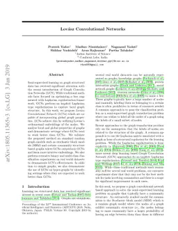 Lovasz Convolutional Networks
