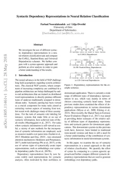 Syntactic Dependency Representations in Neural Relation Classification