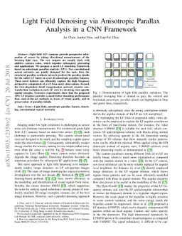 Light Field Denoising via Anisotropic Parallax Analysis in a CNN
  Framework
