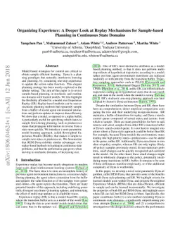 Organizing Experience: A Deeper Look at Replay Mechanisms for
  Sample-based Planning in Continuous State Domains