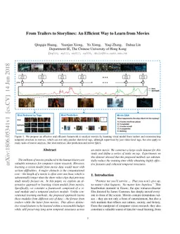 From Trailers to Storylines: An Efficient Way to Learn from Movies