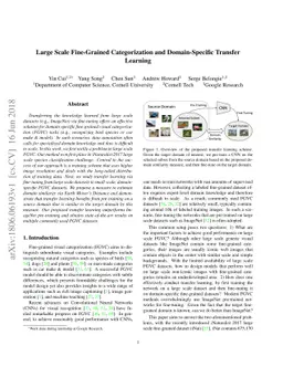 Large Scale Fine-Grained Categorization and Domain-Specific Transfer
  Learning