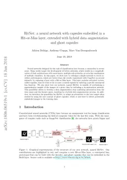 HitNet: a neural network with capsules embedded in a Hit-or-Miss layer,
  extended with hybrid data augmentation and ghost capsules