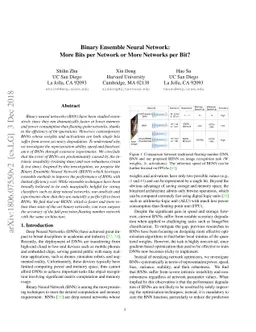 Binary Ensemble Neural Network: More Bits per Network or More Networks
  per Bit?