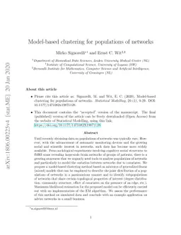 Model-based clustering for populations of networks
