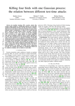 Killing four birds with one Gaussian process: the relation between
  different test-time attacks