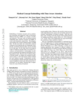 Medical Concept Embedding with Time-Aware Attention