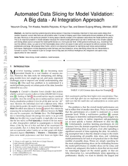Automated Data Slicing for Model Validation:A Big data - AI Integration
  Approach