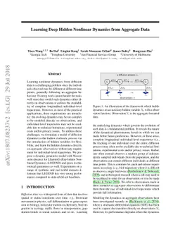 Learning Deep Hidden Nonlinear Dynamics from Aggregate Data