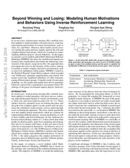 Beyond Winning and Losing: Modeling Human Motivations and Behaviors
  Using Inverse Reinforcement Learning