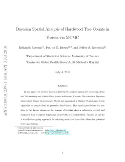 Bayesian Spatial Analysis of Hardwood Tree Counts in Forests via MCMC
