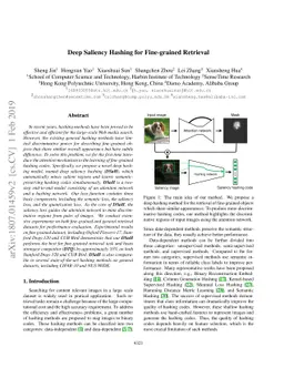 Deep Saliency Hashing