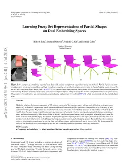 Learning Fuzzy Set Representations of Partial Shapes on Dual Embedding
  Spaces