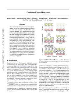 Conditional Neural Processes